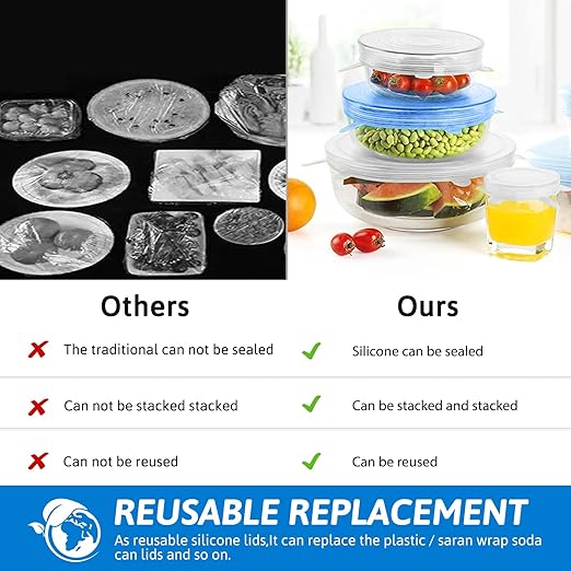 18 Pack Silicone Stretch Lids, 6 Different Sizes, 100% Safe Food Grade Silicone to Meet Most Container, Microwave Cover for Food Storage, Can/ Bowl Covers
