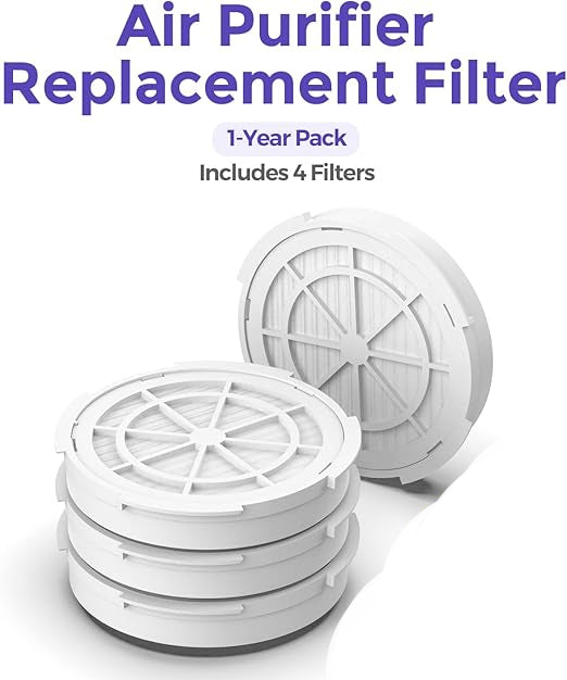 1-Year Pack Air Purifier Replacement Filter for AP001R & AP002R, True HEPA Filter, 4 Pack
