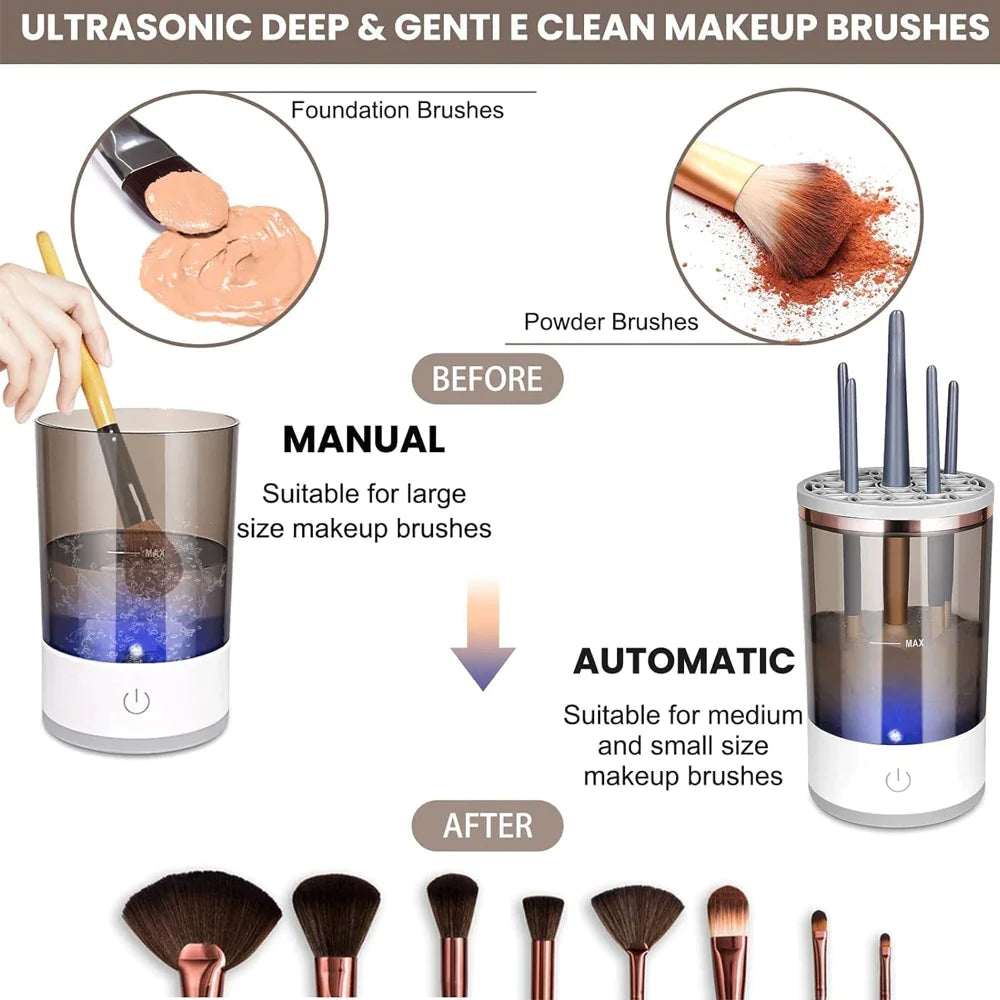 Automatic Makeup Brush Cleaner