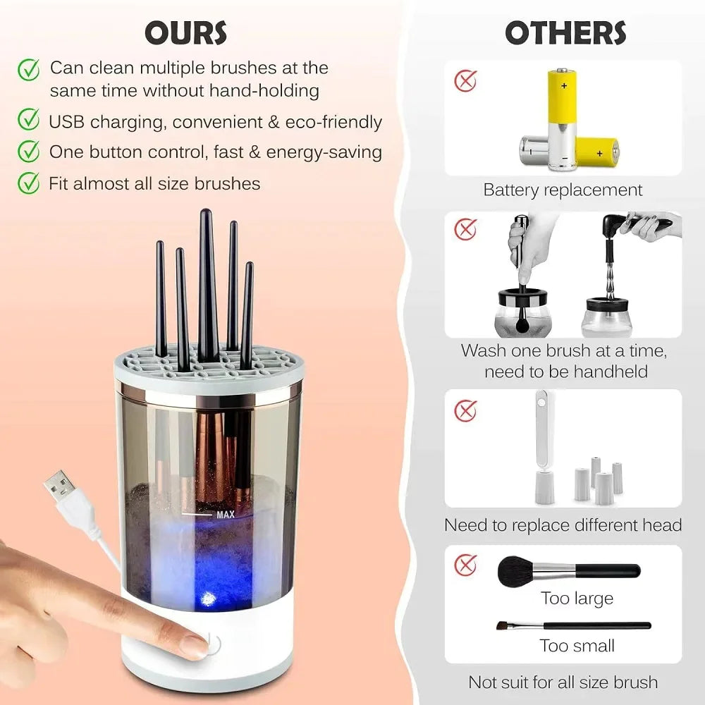 Automatic Makeup Brush Cleaner